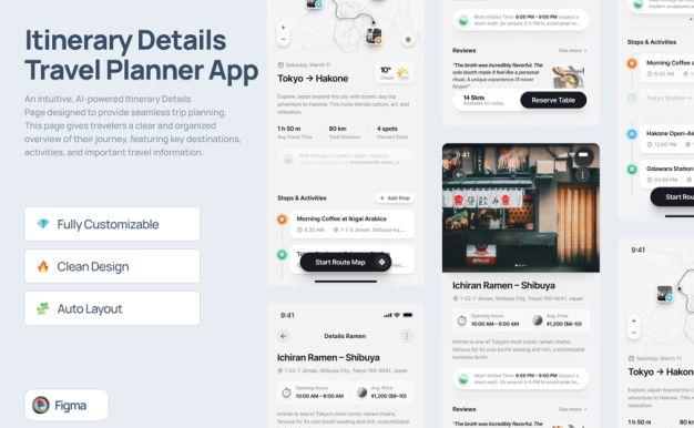 行程详细信息旅行计划者应用APP UI KIT (FIG)