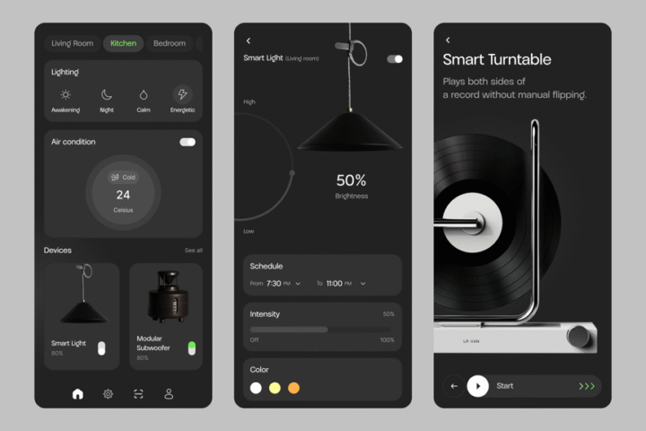 智能居家控制 APP UI KIT (FIG) – 蜜芽设计 – 优质平面设计资源素材免费下载