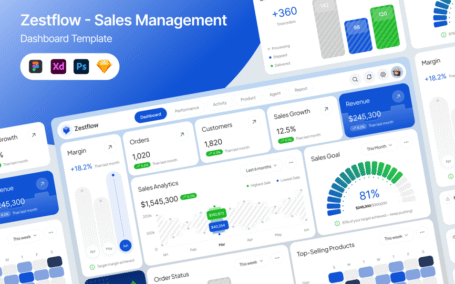 销售管理仪表板UI网页模板 (FIG,PSD,SKETCH,XD)