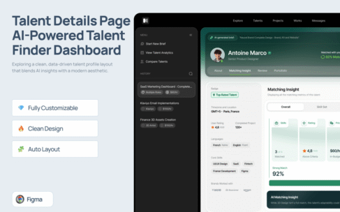 人才细节AI驱动的人才查找器仪表板 (FIG)