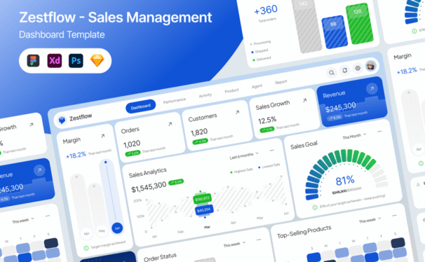销售管理仪表板UI网页模板 (FIG,PSD,SKETCH,XD)