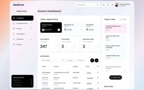 MediCare – 医生仪表板和医疗 UI