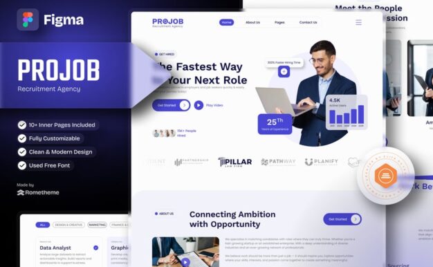 ProJob – 招聘机构 Figma 模板