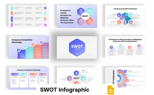 SWOT分析PPT模板 (PPTX)