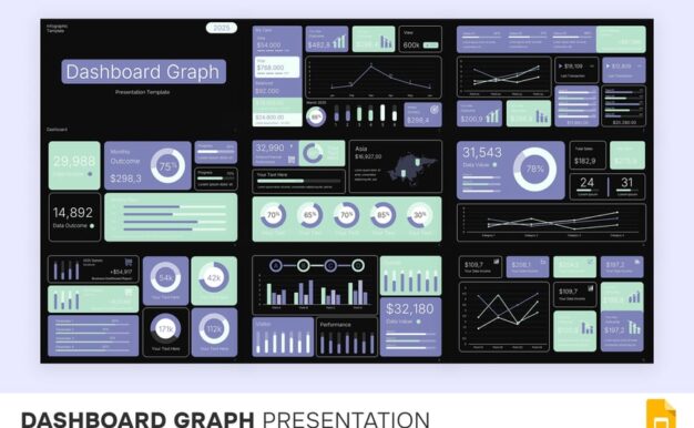 KPI仪表板PPT模板 (PPTX)