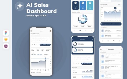 AI销售仪表盘移动应用UI套件