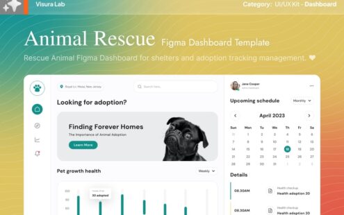 动物救援管理 Figma 控制面板模板