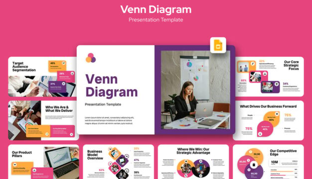 维恩图 Google 幻灯片