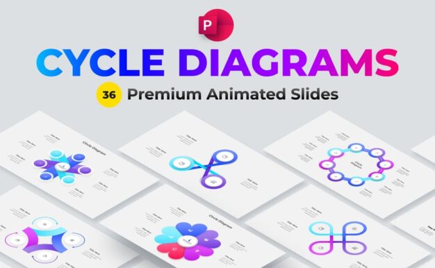 循环动画PowerPoint信息图表图PPT模板 (PPTX)