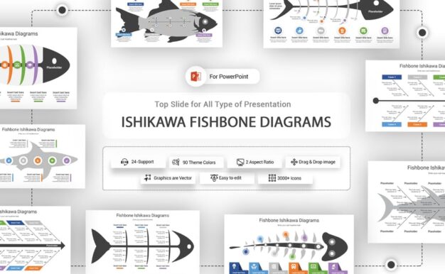 鱼骨图PPT模板 (PPTX,PDF)