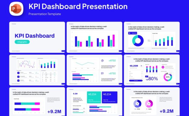KPI仪表板PPT模板 (PPTX)