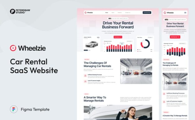 Wheelzie – 汽车租赁 SaaS 网站 UI Figma