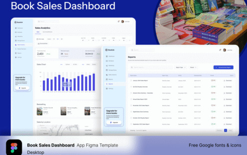 图书销售分析仪表盘模板