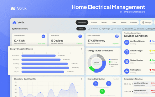 Voltix – 家庭电气管理仪表盘 Figma
