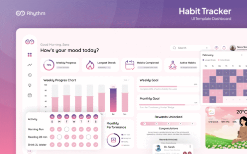 Rhythm – 习惯追踪仪表盘 Figma