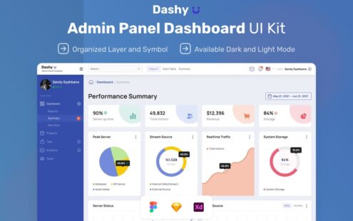 管理面板仪表盘