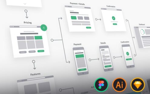 用户体验流程图卡片
