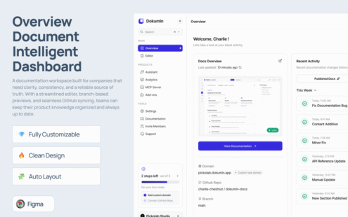 文档智能概览仪表板 – Dokumin