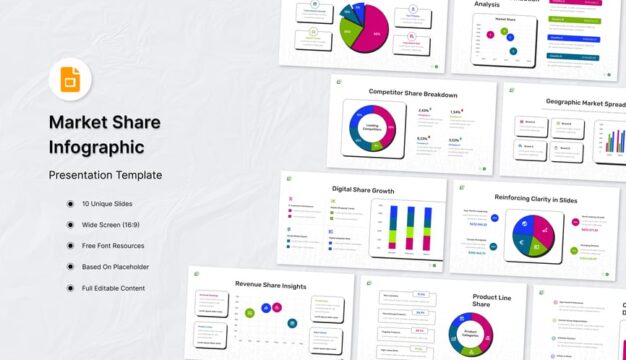 市场份额信息图（谷歌幻灯片）