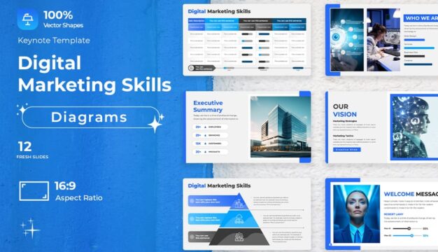 数字营销技能主题演讲模板