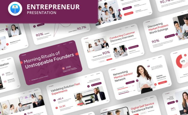 商业企业家主题演讲