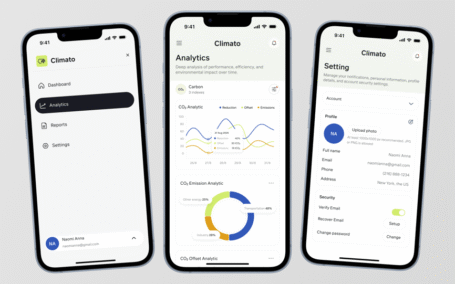 气候技术仪表盘 – 移动响应式设计
