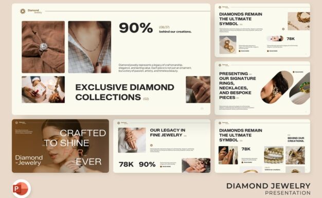 品牌营销 PowerPoint